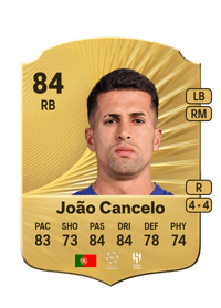 João Cancelo Rare 84 OVR