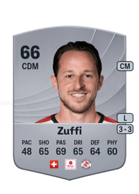 Luca Zuffi Common 66 OVR