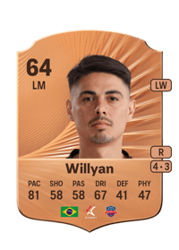 Willyan Rare 64 OVR