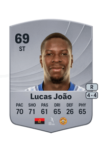 Lucas João Common 69 OVR
