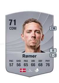 André Rømer Common 71 OVR