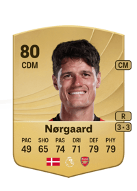 Christian Nørgaard Common 80 OVR