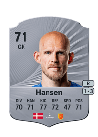 Andreas Hansen Rare 71 OVR