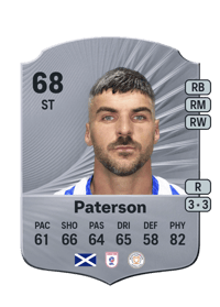 Callum Paterson Rare 68 OVR