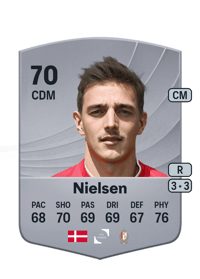 Casper Nielsen Common 70 OVR