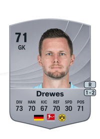 Patrick Drewes Common 71 OVR