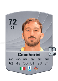 Federico Ceccherini Common 72 OVR