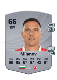 Georgi Milanov Common 66 OVR