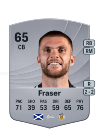 Marcus Fraser Common 65 OVR