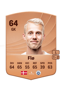 Nicolai Flø Common 64 OVR