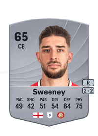 Dan Sweeney Common 65 OVR