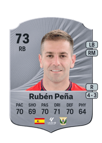 Rubén Peña Rare 73 OVR