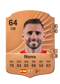 Nono Rare 64 OVR