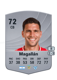 Lisandro Magallán Common 72 OVR