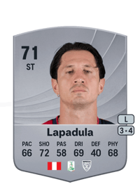 Gianluca Lapadula Common 71 OVR