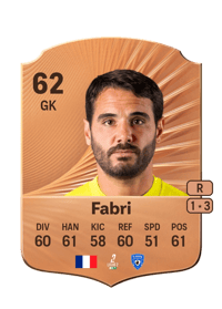 Julien Fabri Rare 62 OVR