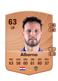Rodrigo Alborno Common 63 OVR