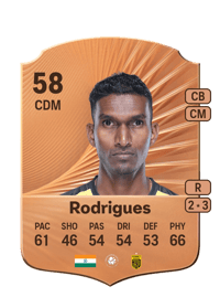 Lenny Rodrigues Rare 58 OVR