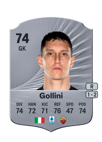 Pierluigi Gollini Rare 74 OVR