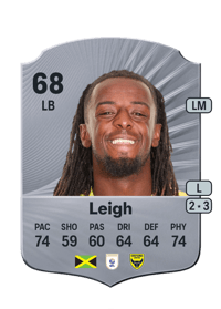 Greg Leigh Rare 68 OVR