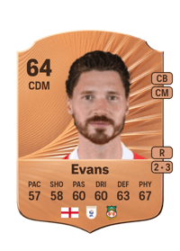 George Evans Rare 64 OVR