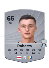 Liam Roberts Common 66 OVR