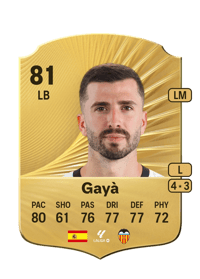 Gayà Rare 81 OVR