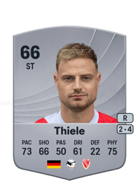 Timmy Thiele Common 66 OVR