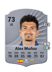 Álex Muñoz Rare 73 OVR