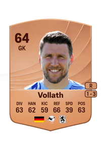 René Vollath Common 64 OVR