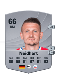 Nico Neidhart Common 66 OVR