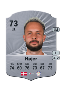Casper Højer Rare 73 OVR