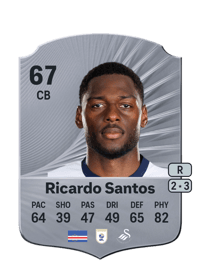 Ricardo Santos Rare 67 OVR