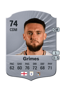 Matt Grimes Rare 74 OVR