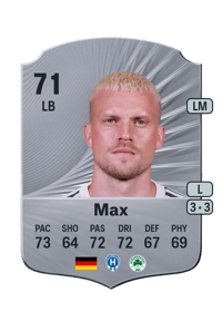 Philipp Max Rare 71 OVR