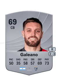 Leonel Galeano Common 69 OVR