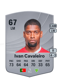 Ivan Cavaleiro Common 67 OVR
