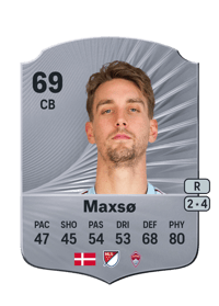 Andreas Maxsø Rare 69 OVR