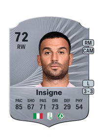 Roberto Insigne Rare 72 OVR
