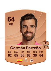 Germán Parreño Common 64 OVR