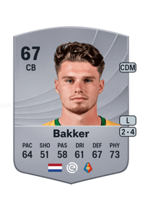 Danny Bakker Common 67 OVR