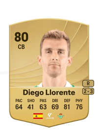 Diego Llorente Common 80 OVR