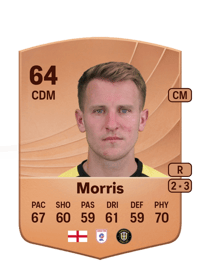 Bryn Morris Common 64 OVR