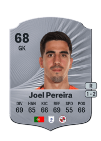 Joel Pereira Rare 68 OVR