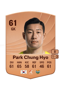 Park Chung Hyo Common 61 OVR