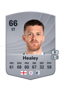 Rhys Healey Common 66 OVR