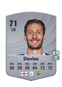 Ben Davies Common 71 OVR