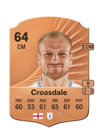 Ryan Croasdale Rare 64 OVR