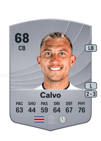 Francisco Calvo Common 68 OVR