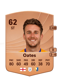 Rhys Oates Common 62 OVR